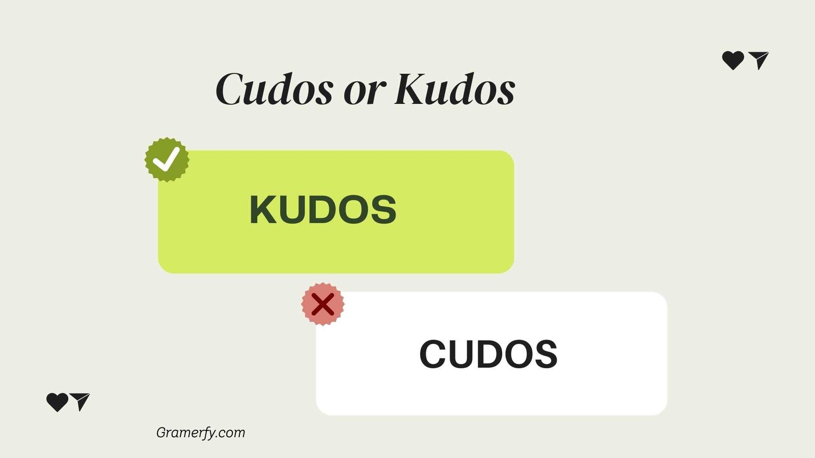 Cudos or Kudos