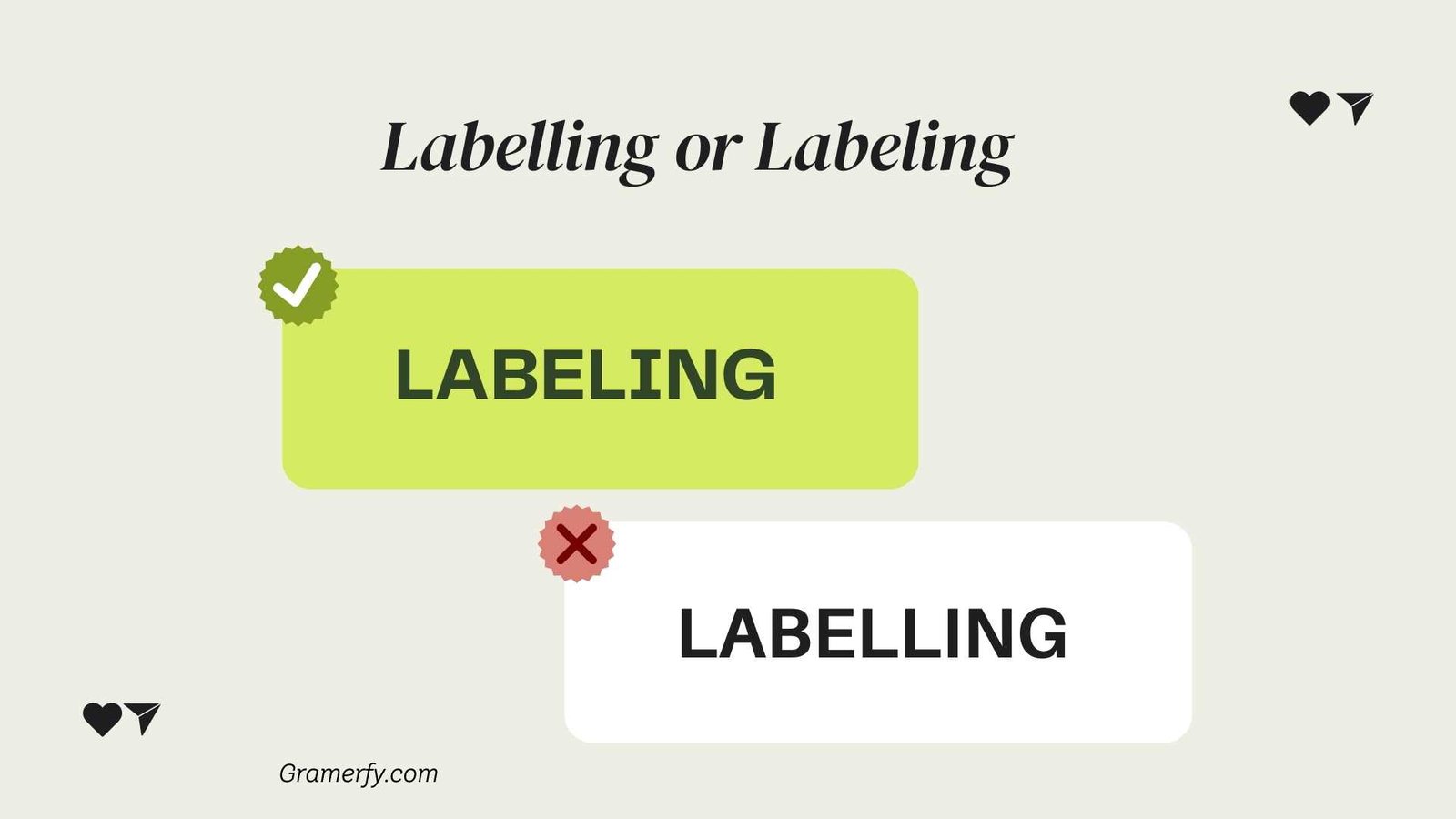 Labelling or Labeling 