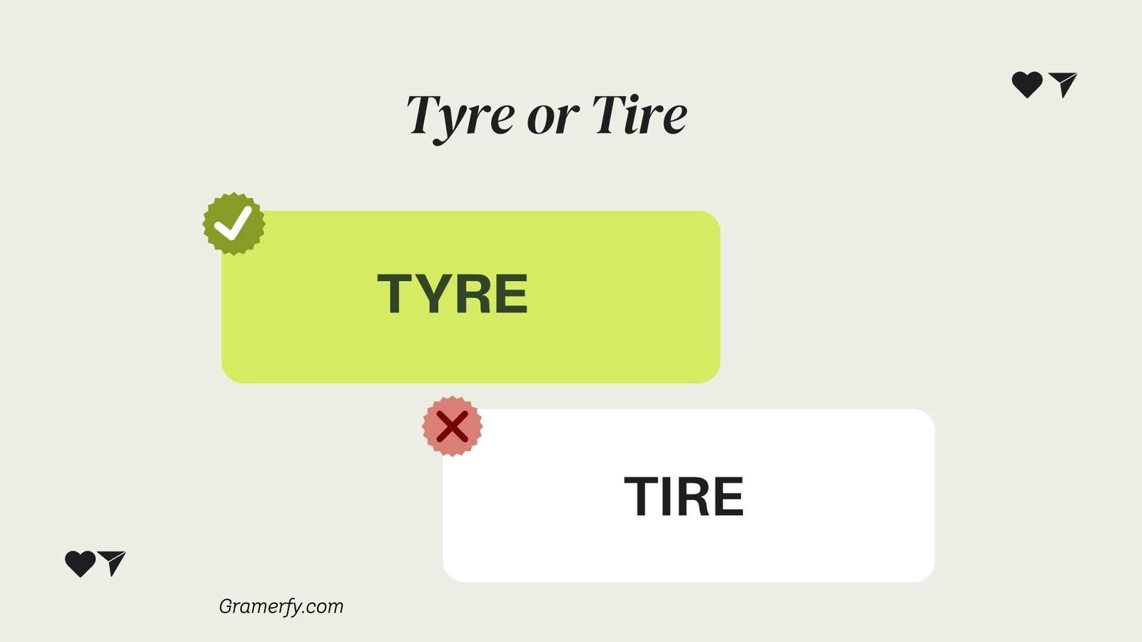 Tyre or Tire 
