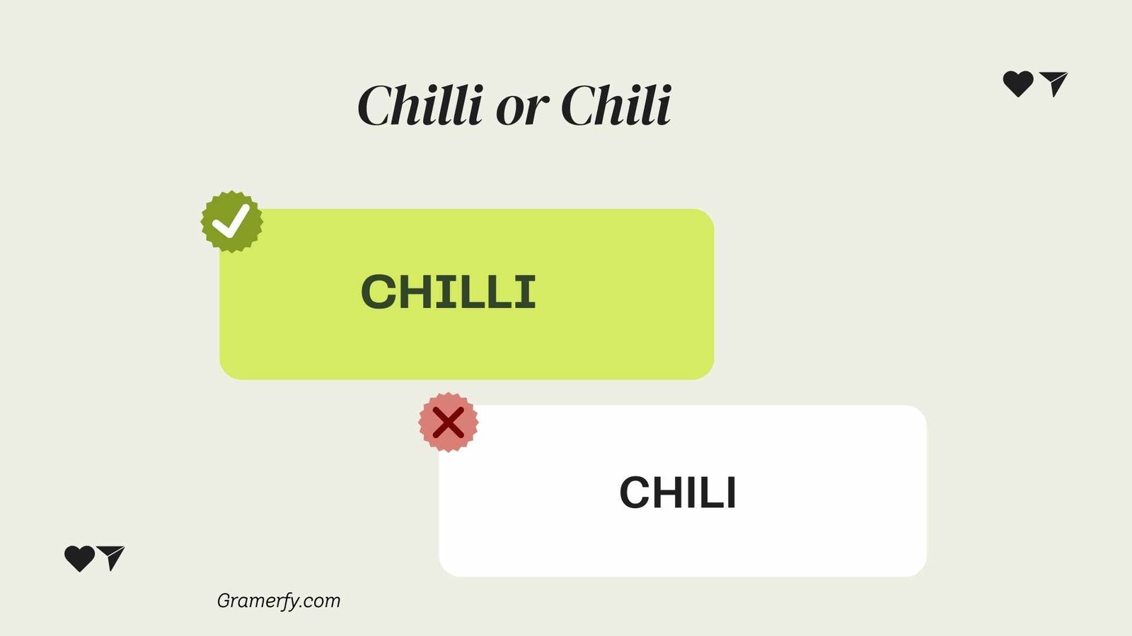 Chilli or Chili 