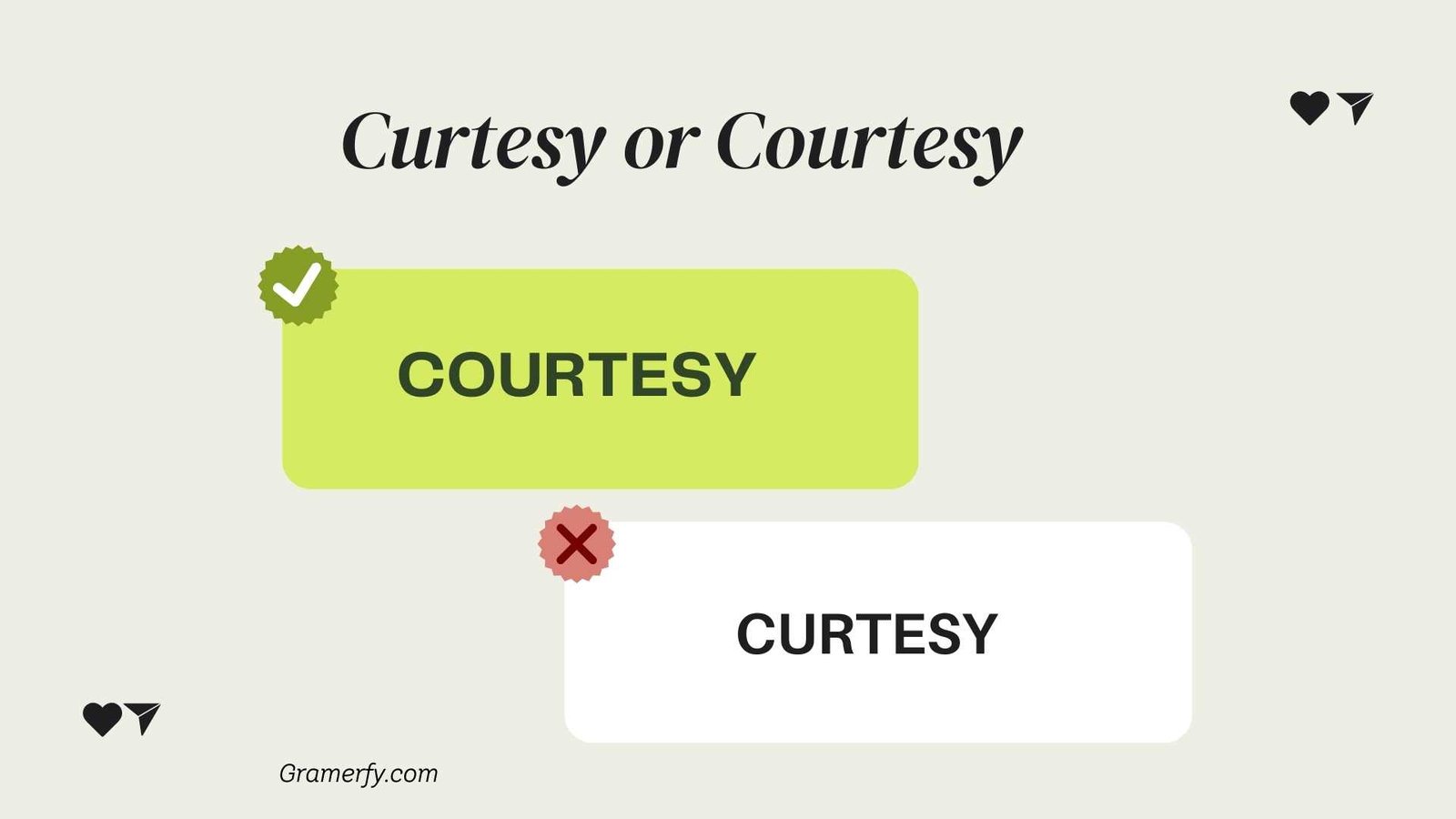 Curtesy or Courtesy