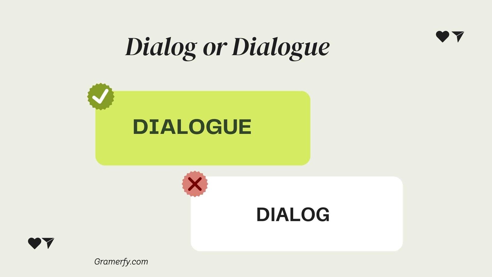 Dialog or Dialogue