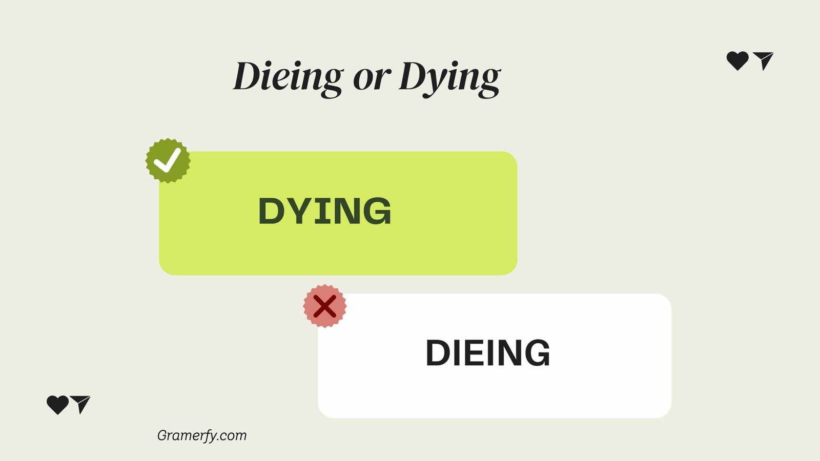 Dieing or Dying