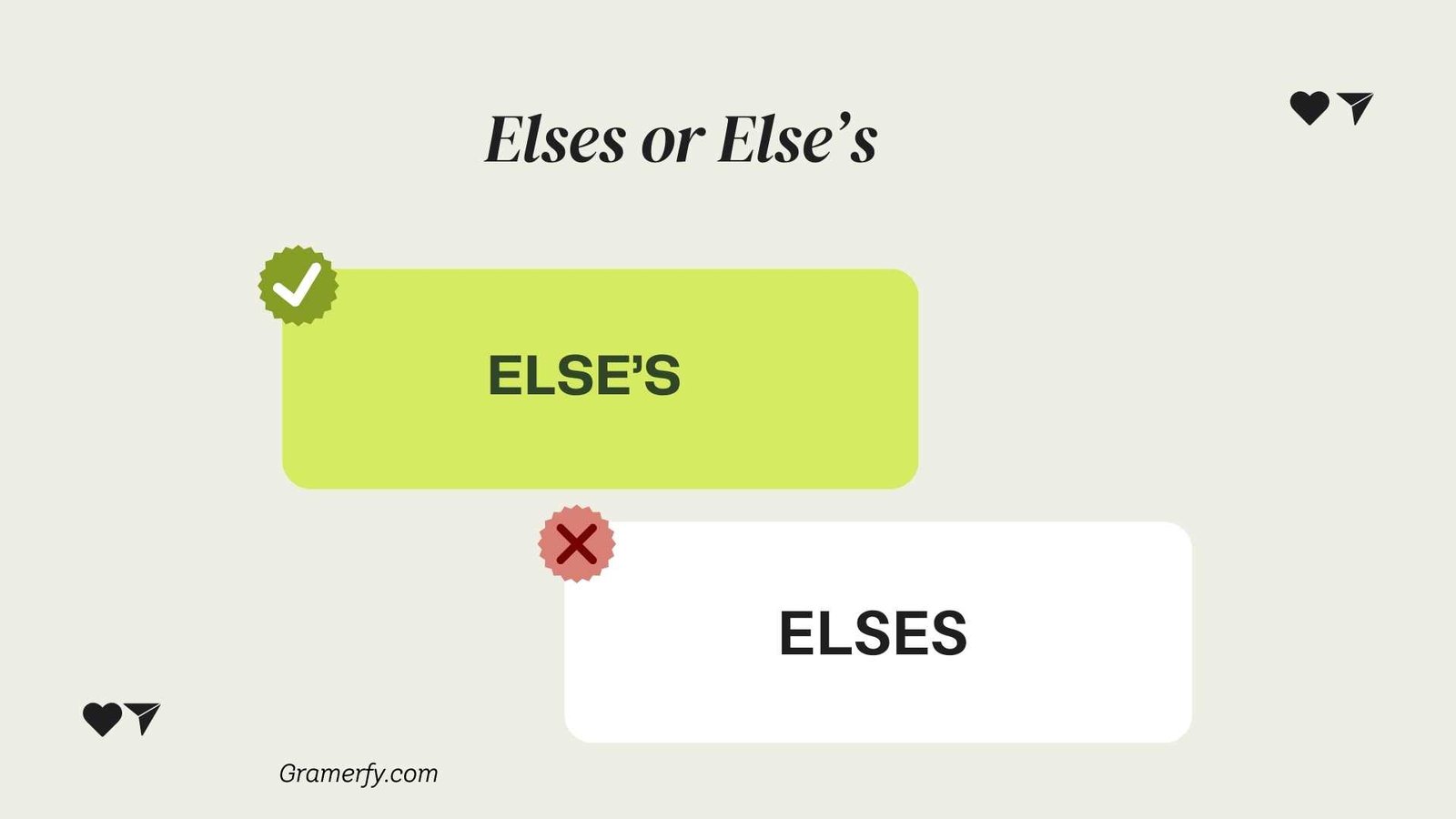 Elses or Else’s