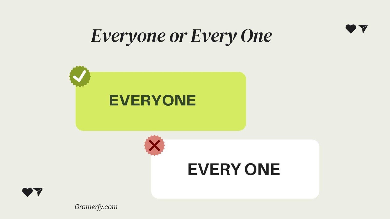 Everyone or Every One 