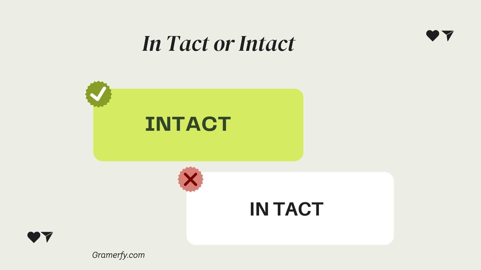 In Tact or Intact