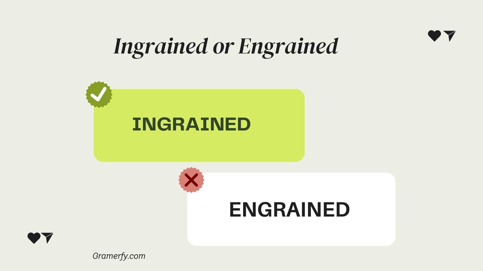 Ingrained or Engrained