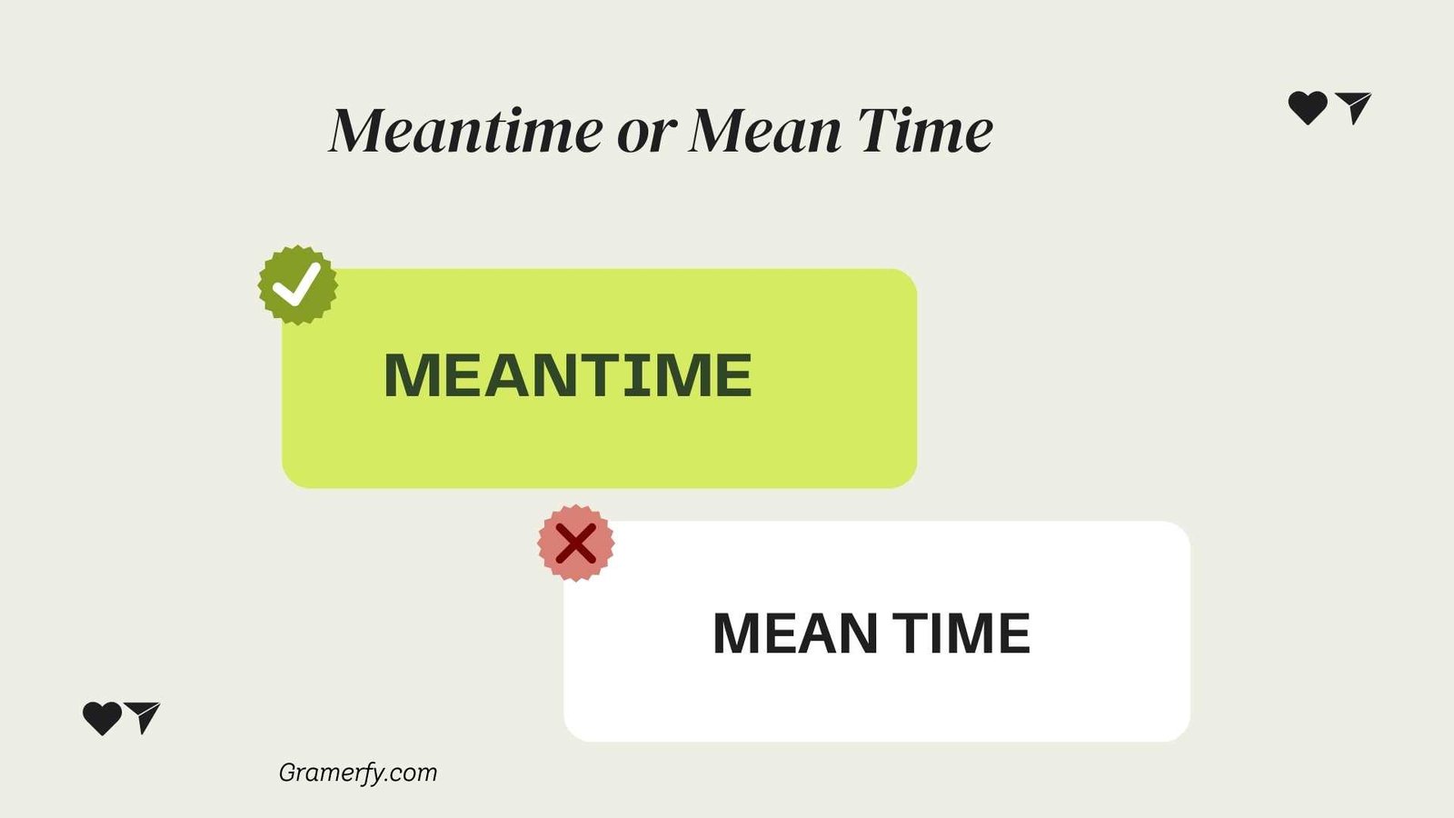 Meantime or Mean Time 