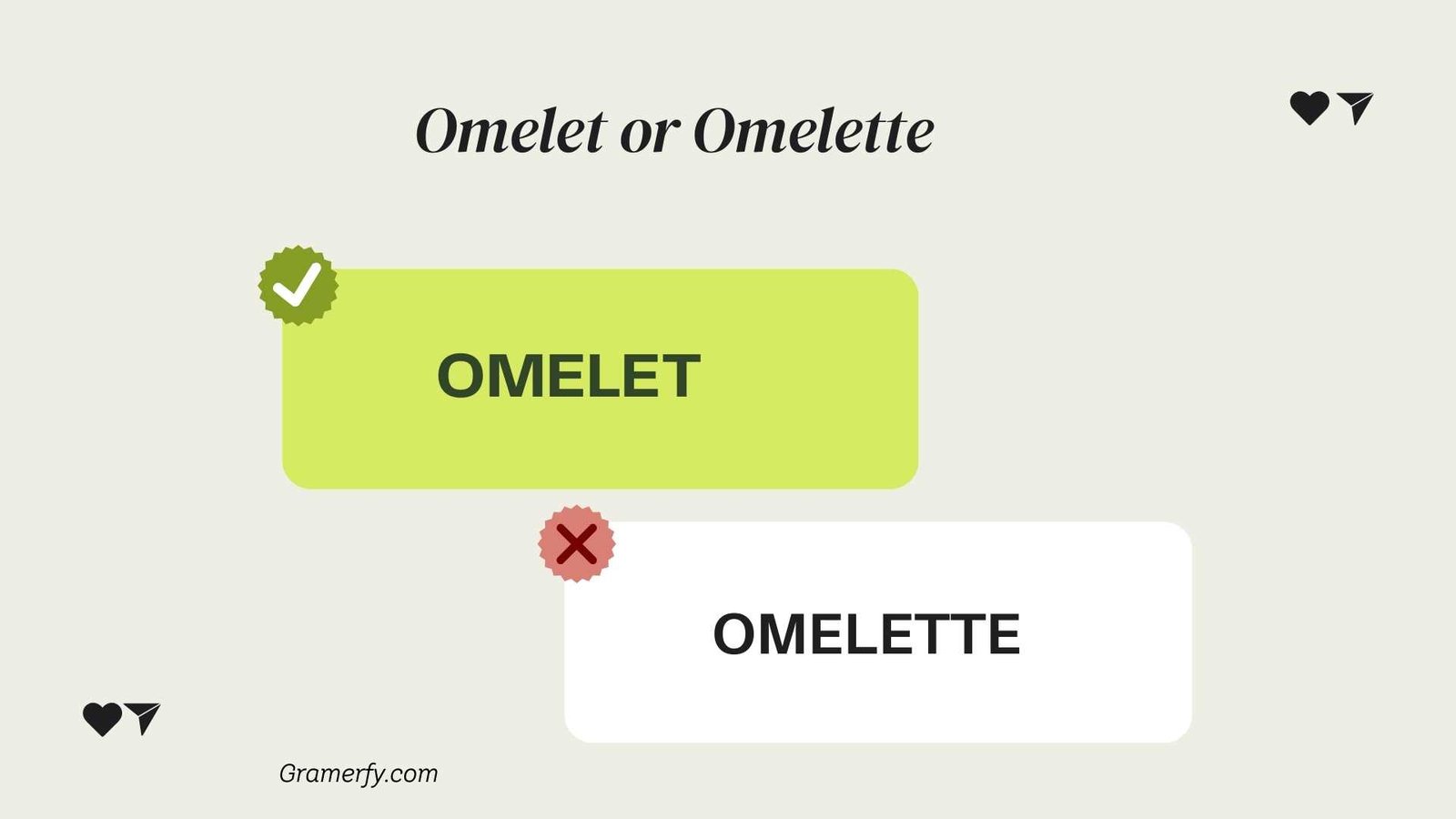Omelet or Omelette 