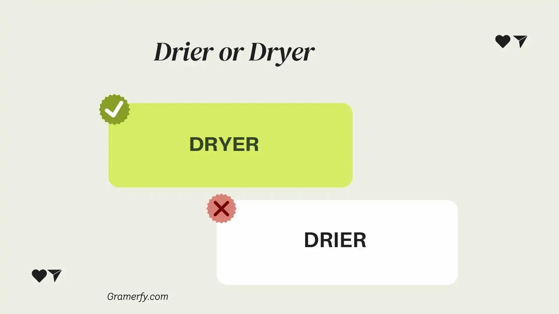 Drier or Dryer 